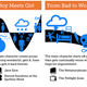 Image for article titled The Universal Shapes of Stories, According to Kurt Vonnegut